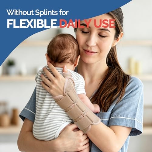 FEATOL Thumb Spica Splint Wrist Brace for De Quervain's & Carpal tunnel