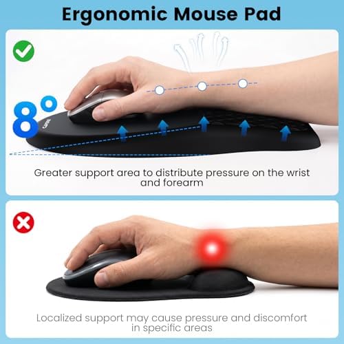 Ergonomic Mouse Pad with Wrist Reat, Memory Foam Support Mousepad