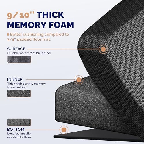 FEATOL Anti Fatigue Mat for Standing Desk & Kitchen Floor, 9/10 Extra Thick