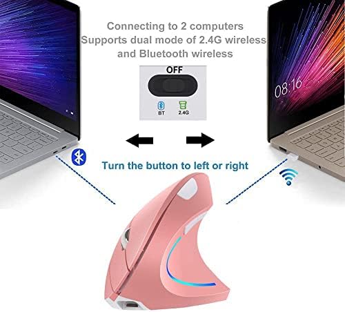 Vertical Mouse, Right Handed 2.4GHz Wireless Ergonomic Rechargeable Vertical Mouse with 4 Adjustable DPI 800/1200/1600/2400, 6 Buttons,Compatible with PC, Desktop,Mac (Pink)…
