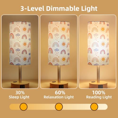 Bedside Table Lamp, Dimmable Touch, AC Outlet, USB A+C (SunRainbow)