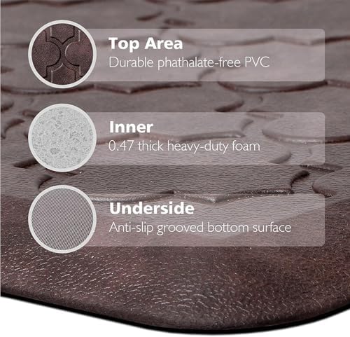 WISELIFE Kitchen Mat Cushioned Anti Fatigue Floor Mat,17.3"x60", Thick Non Slip Waterproof Kitchen Rugs and Mats, Standing Mat for Floor,Home,Office,Desk,Sink, Brown