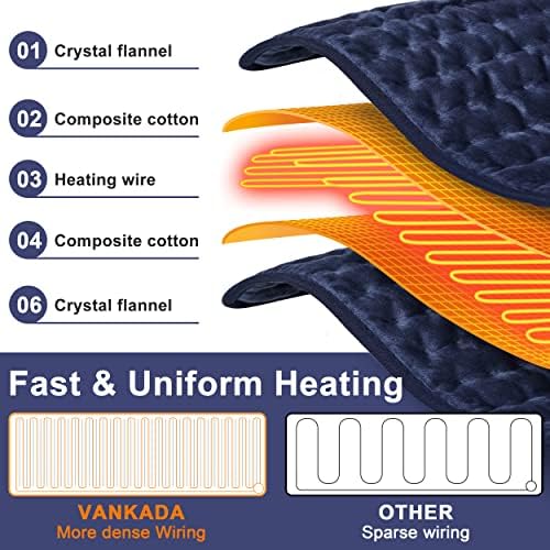 Heating Pad Electric Heat Pad, Hot Heated Pad,Multiple Temp and Timer Settings,Suitable for Shoulders, Neck, arms, Abdomen, Back, Legs, etc. (Navyblue, 24"X12")
