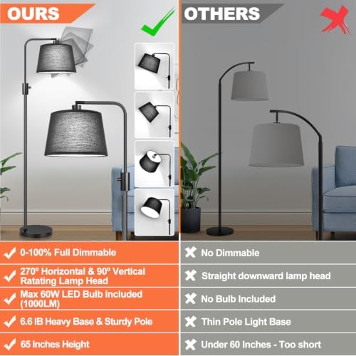 Nintiue [Upgraded] Dimmable Floor Lamp, 1000 Lumens LED Edison Bulb Included, Black Shade, Modern Arc Standing Tall Floor Lamp for Living Room Bedroom Office Dining Room