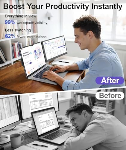 Laptop Screen Extender 1.87lbs Ultra-Portable & Ultra Slim, 14.2" FHD 1080P Dual Portable Monitor for 14"-17.3" Laptop, Plug & Play Travel Monitor Extender Compatible with Wins/Mac/Chrome/Android