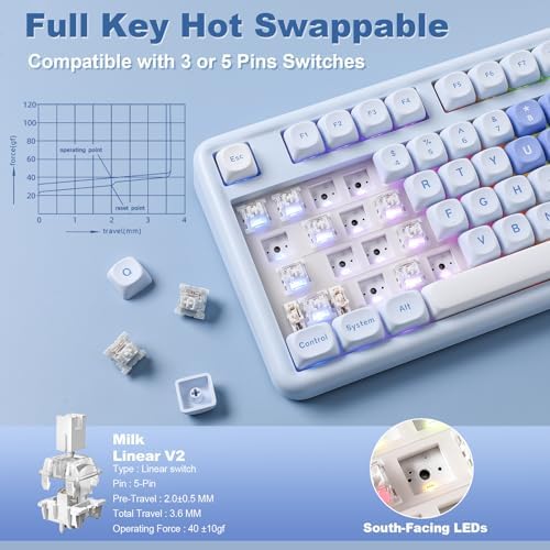 YUNZII B87 TKL Wireless Mechanical Keyboard (Blue Heart,Milk Switch)