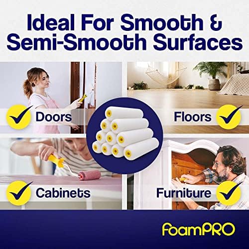 FoamPRO 176, 6” Fine Finish Foam Roller Refills (2 Pack) Foam Paint Roller Covers, Home Painting Supplies & Paint Tools, Mini Roller Refills