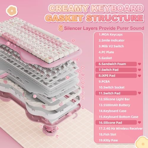YUNZII C75 Cute 75% Wireless Mechanical Keyboard (Pink, Milk Switch)