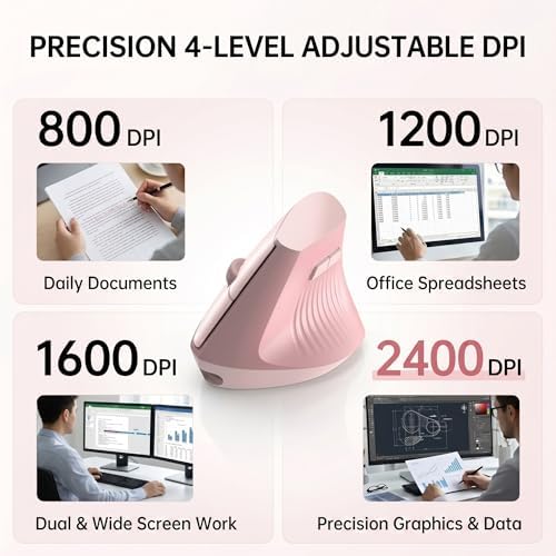 Ergonomic Wireless Vertical Mouse Pink, Bluetooth Mouse with BT5.0/4.0 & 2.4G+USB-C Adapter, Rechargeable Silent, 4 Adjustable DPI Levels, Multi-Device Computer for MacBook, Laptop, PC, Home Office