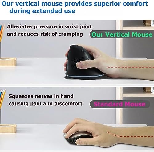 Wireless Mouse Bluetooth Rechargeable Dual Mode Ergonomic Vertical Large Carpal Tunnel Ergo Optical Travel Cordless Mice for PC Laptop Computer Mac iPad Pro MacBook Pro/Air,RGB Light,Side Buttons