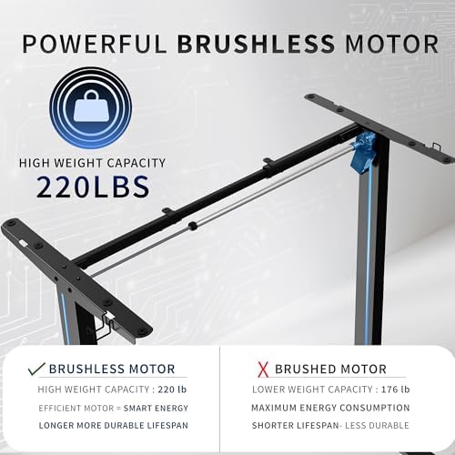 VIVO Black Brushless Motor Electric Standing Desk Frame, DESK-V100EBY