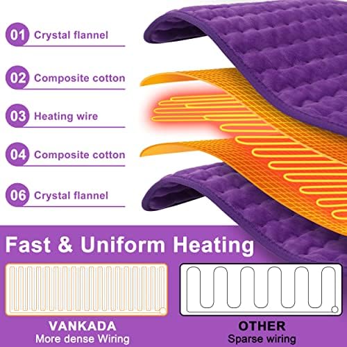 Heating Pad Electric Heat Pad, Hot Heated Pad,Multiple Temp and Timer Settings,Suitable for Shoulders, Neck, arms, Abdomen, Back, Legs, etc (Deep Purple, 40"X20")
