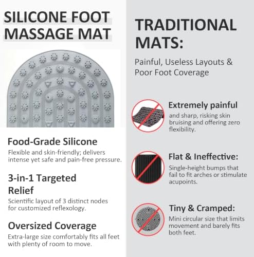 Silicone Foot Massage Acupressure Mat with Reflexology Points 30'' x 18''