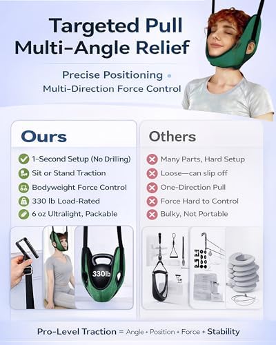 Upgraded Over-the-Door Cervical Neck Traction Device – Portable Adjustable Neck Stretcher for Neck Pain Relief, Spine Alignment & Posture Correction, Home Physical Therapy Kit, 330 lbs Support(Green)