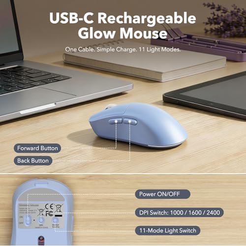 Wireless Keyboard and Mouse Combo, Backlit Round Keycaps, Retro Typewriter Keyboard with Detachable Wrist Rest, Rechargeable & Tilt Legs, 2.4GHz Cordless Connection for Windows/PC (Glowing Purple)