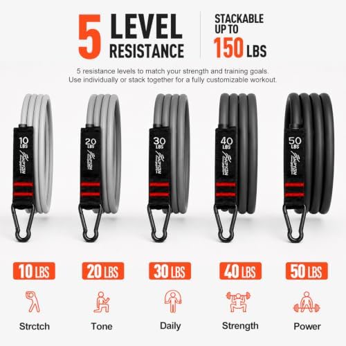 HPYGN Resistance Bands with Handles, 150 lb Exercise Bands for Home Workout
