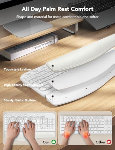 SABLUTE Wireless Keyboard and Mouse Combo with Ergonomic Wave Key
