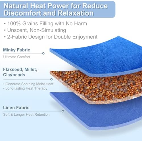 SuzziPad Microwave Heating Pad for Muscle Soreness Fatigue, 7"X16", Blue