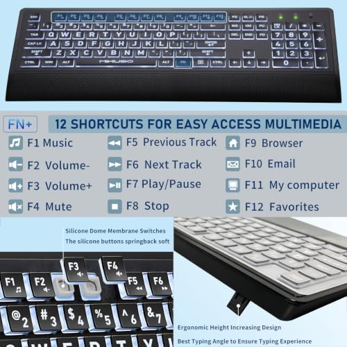 Large Print Backlit Keyboard, Wired USB for Seniors & Low Vision