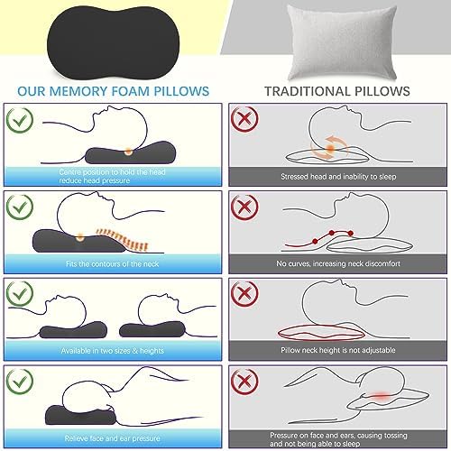 Cervical Memory Foam Pillows: Neck Support Pillows for Sleeping - Side Sleeper Pillow for Shoulder Pain | Contour Support Bed Pillow for Side Back Stomach Sleepers (Black)