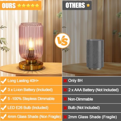 LightRound Cordless Table Lamp for Bedroom, Touch Stepless Dimmable