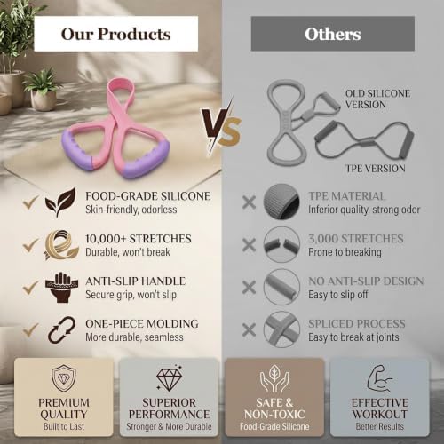 Figure 8 Resistance Band with Handles, Elastic Bands for Working Out,Arm,Back,Shoulder Training Elastic Ropes