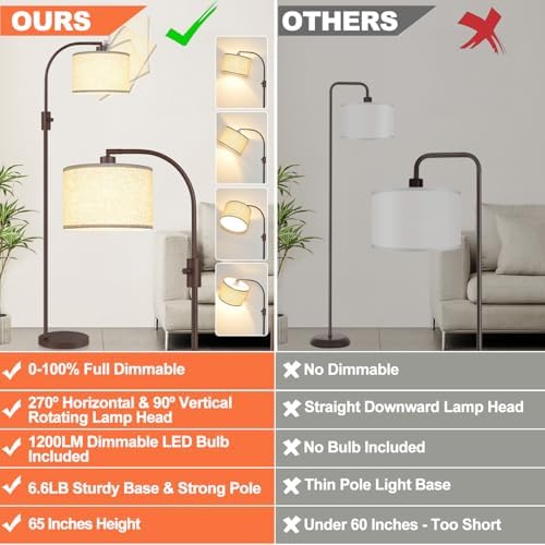 Nintiue Upgraded Modern Arc Dimmable Tall Standing Floor Lamp with Linen Shade, 1200 Lumens LED Bulb Included, for Living & Reading Room, Bedroom, Office & Nursery, Matte Brown
