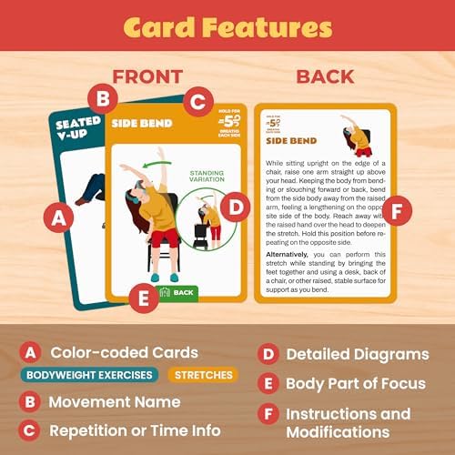 75 Desk Workout Cards - Desk Exercise and Stretching Deck for the Office