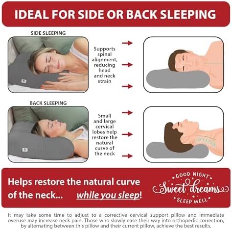 Tri-Core Ergonomic Cervical Pillow Neck Pain Relief, Petite GR Firm