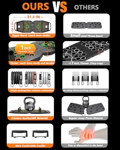 BBTOPS Push Up Board, Pilates Bar & Fitness Accessories, 25 in 1 Foldable Push up Bar for Home Gym, Workout Exercise Professional Push Up Strength Training Equipment for Man and Women