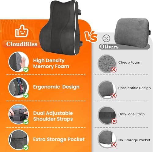 CloudBliss Lumbar Support Pillow, Memory Foam for Office, Standard, Gray