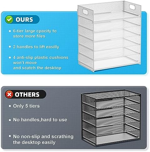 Marbrasse 6 Tier Paper Organizer Letter Tray - Mesh Desk File Organizer with Handle, Paper Sorter for Letter/A4 Office File Folder Holder - White