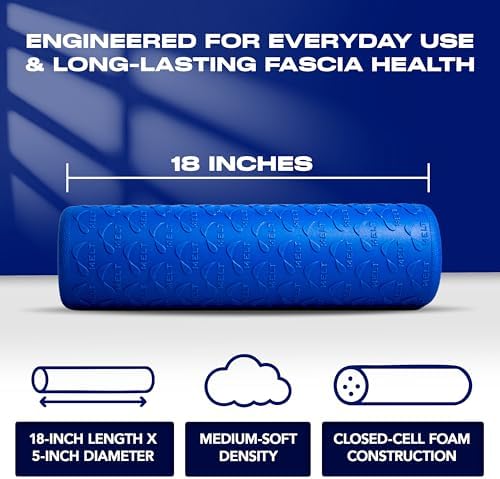 Melt 18-Inch Travel Soft Foam Roller, Myofascial Release