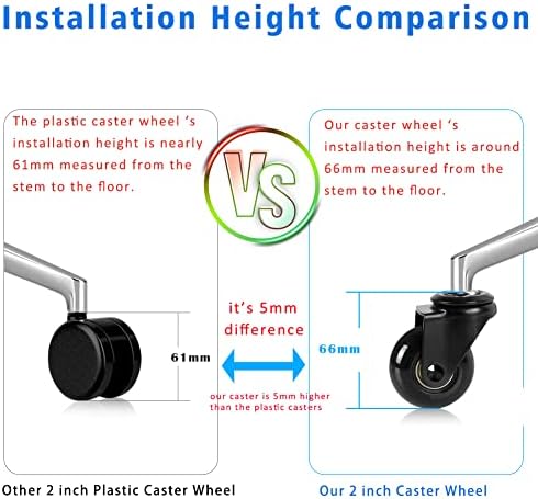 Hirate 2 inch Office Chair Caster Durable PU Wheel Replacement Set of 5 Blue