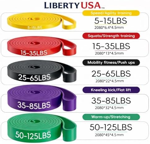 LibertyUSA Resistance Bands, Pull Up Assist Bands - Workout Bands for Strength Training, Exercise, Stretching, Physical Therapy, Fitness for Men & Women