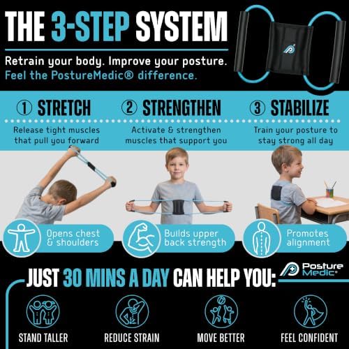 PostureMedic Original Strength Dynamic Posture Corrector for Men & Women – Active Resistance Training System for Back, Neck & Shoulder Pain Relief – Strengthen Muscles & Improve Alignment - Size XS (Light Blue)