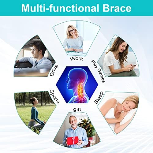 Cervical Neck Brace Collar with Chin Support for Stiff Relief Cervical Collar Correct Neck Support Pain Bone Care Health(Size S)