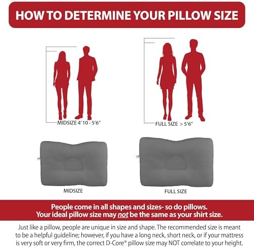 Ergonomic Cervical Pillow for Neck Pain Relief Back & Side Sleepers MID GR