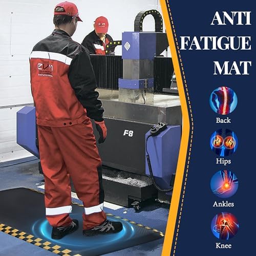 3 Packs Anti Fatigue Mat for Industrial - 39"x20" Standing Floor Mat