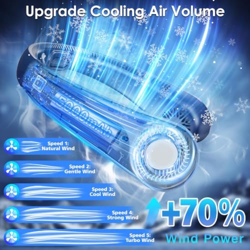 Portable Neck Fan with Neck Support, 5 Speeds, Lightweight, Rechargeable Personal Hands Free Wearable Neck Fans that Blow Cold Air for Hot Flashes, Disneyland, Travel Essentials, Gifts for Men Women