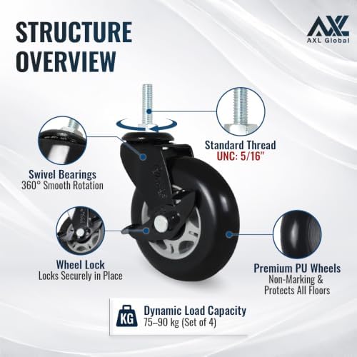 AXL 5/16" UNC x 1" (25mm) Threaded Stem Casters, 3 Inch PU Quiet Inline Swivel Wheels for Office Chairs, Kitchen Carts and Wire Shelving (2 Swivel & 2 Brake)