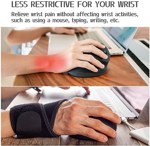 2-Pack Universal Wrist Braces - Support for Left & Right Hand