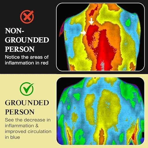 Earth and Moon Grounding Mat for Desk, Reduce Fatigue & Stress, Supports Energy & Wellness, Grounding Pad for Bed, Office, Living Room, Works Well w/Sheets, Blanket, w/ 15 Foot Cord, 35x24in, 2 Pack