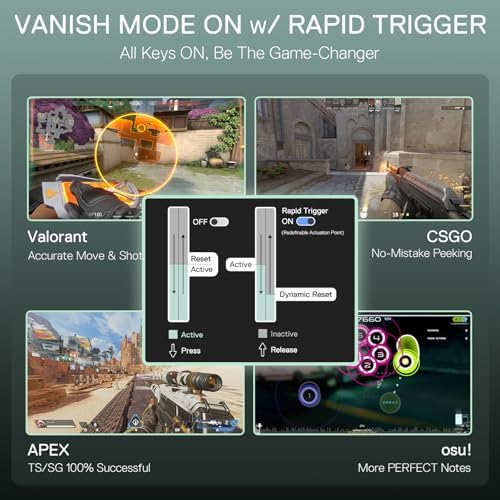 Redragon K686 HE Wired Hall-Effect Rapid Trigger Magnetic Gaming Keyboard