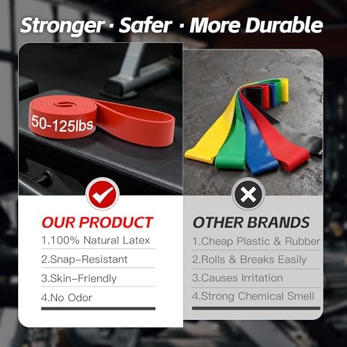 Pull Up Bands, Resistance Bands Set, Exercise Workout Bands for Men & Women, Ideal for Body Stretching, Physical Therapy and Muscle Training