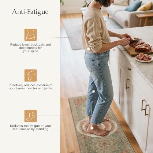GENIMO Anti Fatigue Kitchen Mats for Floor 2PCS, Standing Rugs,Multi