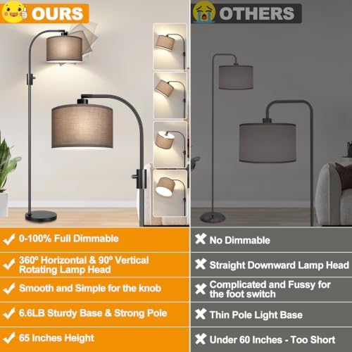 Nintiue Dimmable Black Floor Lamp, 1200 Lumens LED Edison Bulb Included, Arc Gold Floor Lamps for Living Room Modern Standing Lamp with Khaki Shade