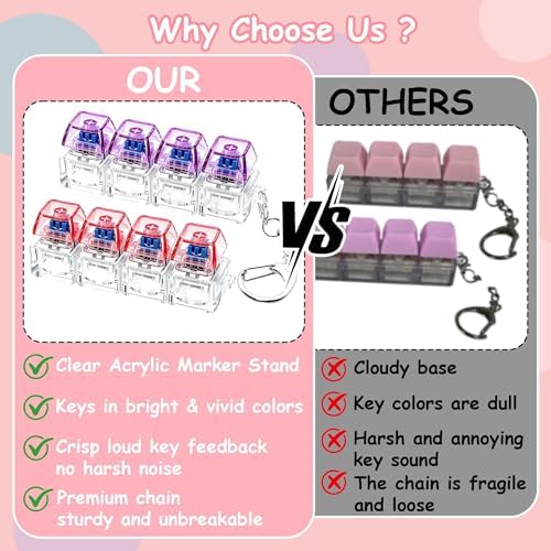 2 PCS Keyboard Fidget Toy, Keyboard Fidget Keychain 4-in-1 Keyboard Decompression Button Finger Clicker Toys, Button Stress Relief Fidget Gifts to Relief Stress (Pink Purple)