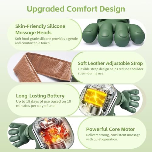 Neck and Shoulder Massager with Heat, 4D Shiatsu Deep Tissue