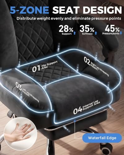 GTPLAYER Big and Tall Office Chair with Pocket Spring Cushion & Ergonomic Lumbar Support for Lower Back Pain Relief, High Back Computer Gaming Chair with Foot Rest, Soft Velvet Fabric, Black